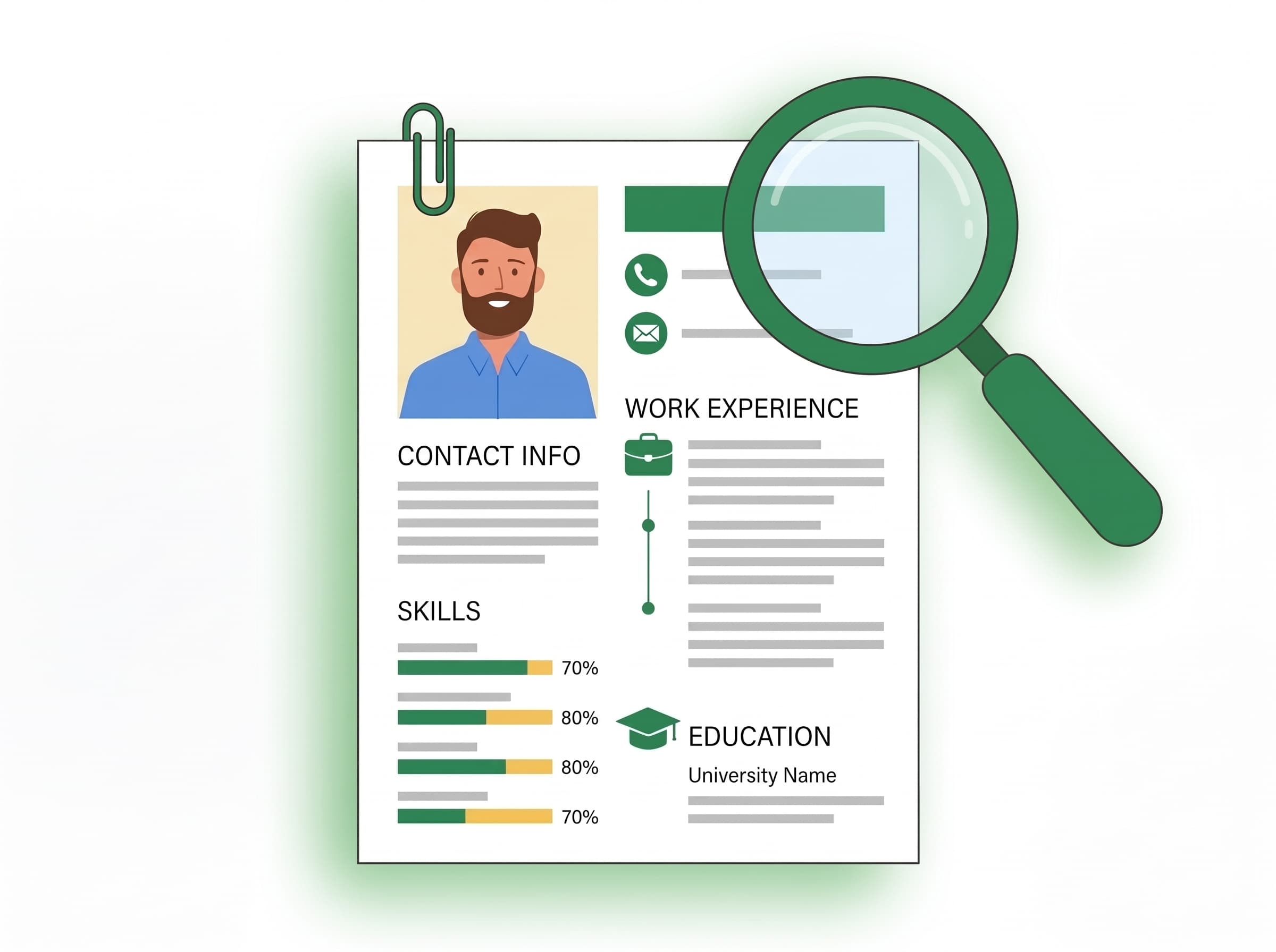 CV Making Service